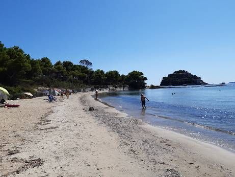 Distance à la plage